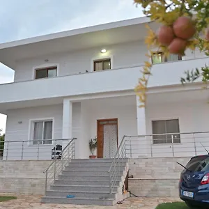 https://mana-guesthouse.albaniahotels.org